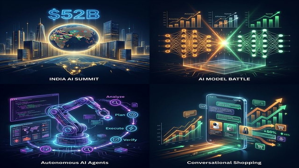 Récap de la semaine IA du 16-22 février 2026 : agents autonomes en production, géopolitique de l'IA à New Delhi, bataille Claude 4.6 vs GPT-5.2 et adoption du conversational shopping en France La semaine du 16-22 février 2026 : Sommet IA New Delhi, Claude 4.6 vs GPT-5.2, agents OpenAI et conversational shopping